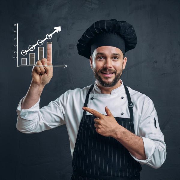 How I used Upselling and Cross-Selling on My Online Menu